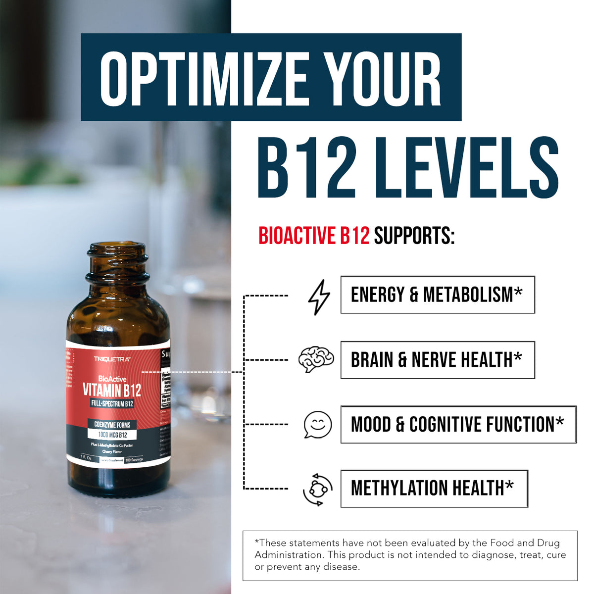 BioActive B12 (1000 mcg) Liquid: Vitamin B12 Plus L-Methylfolate