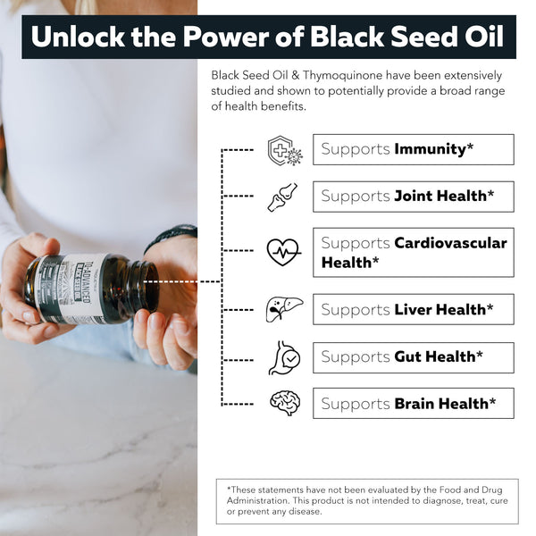 TQ-Advanced Black Seed Oil Softgels