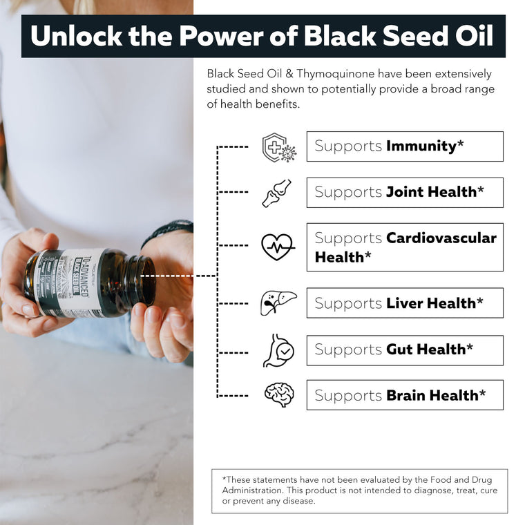 TQ-Advanced Black Seed Oil Softgels