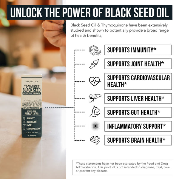 TQ-Advanced Black Seed Oil