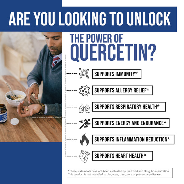 Quercetin Complete