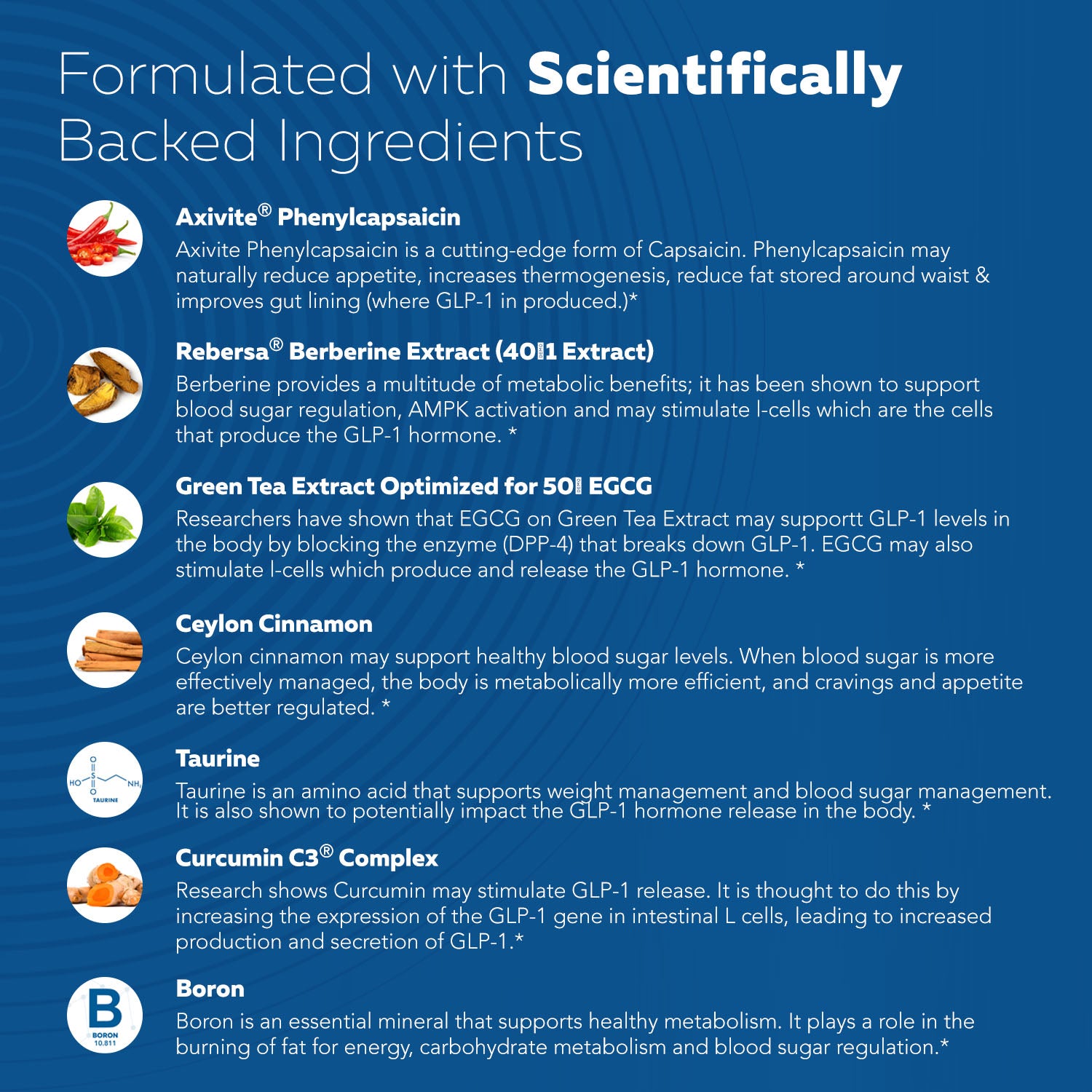 GLP-Activate: Natural GLP-1 Support* - Triquetra™