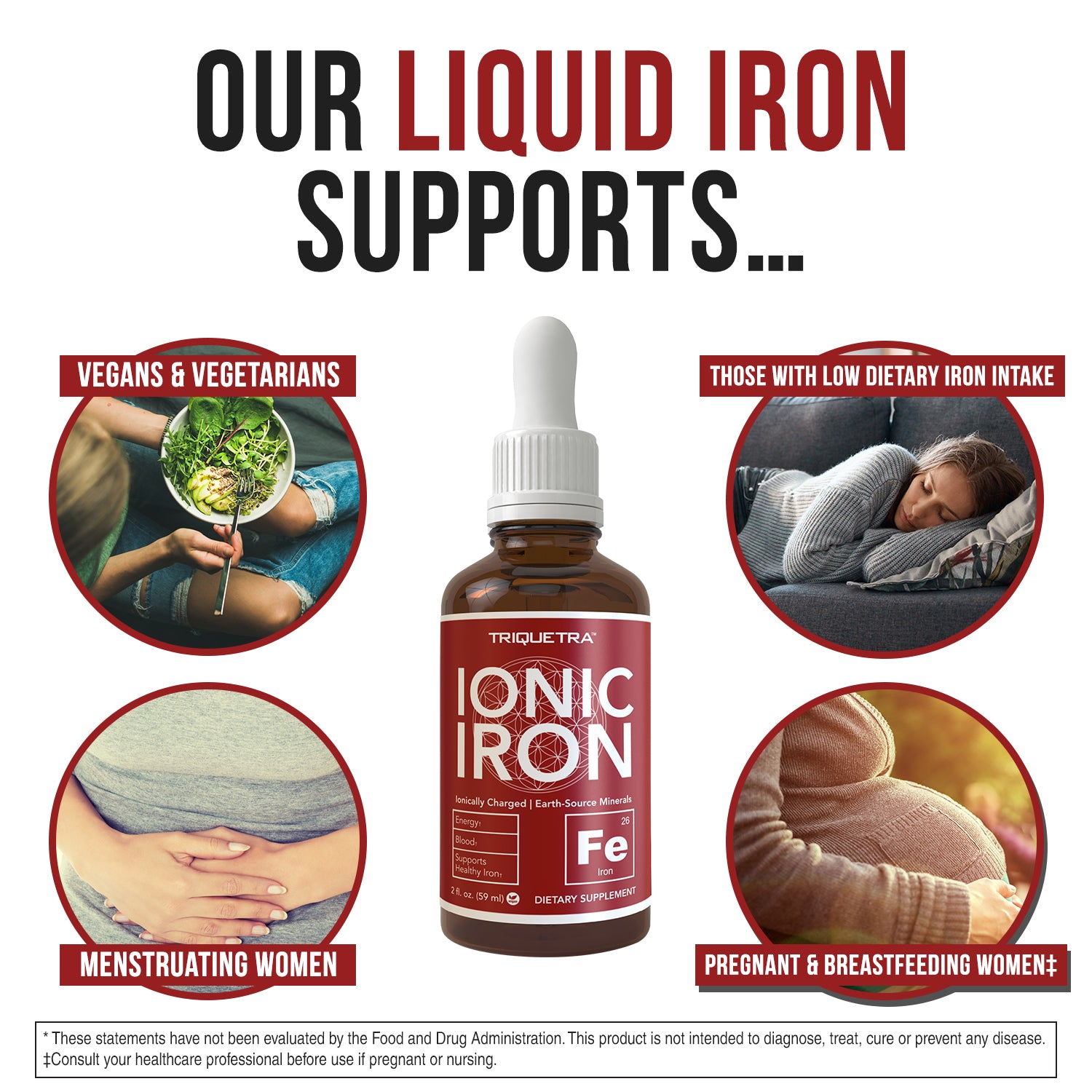 Ionic Iron Liquid Supplement