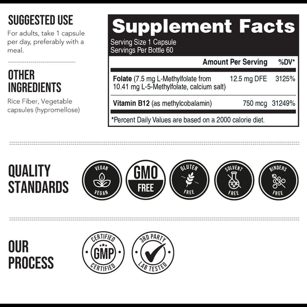 L-Methylfolate (7.5 mg) Plus Methyl B12 Capsules