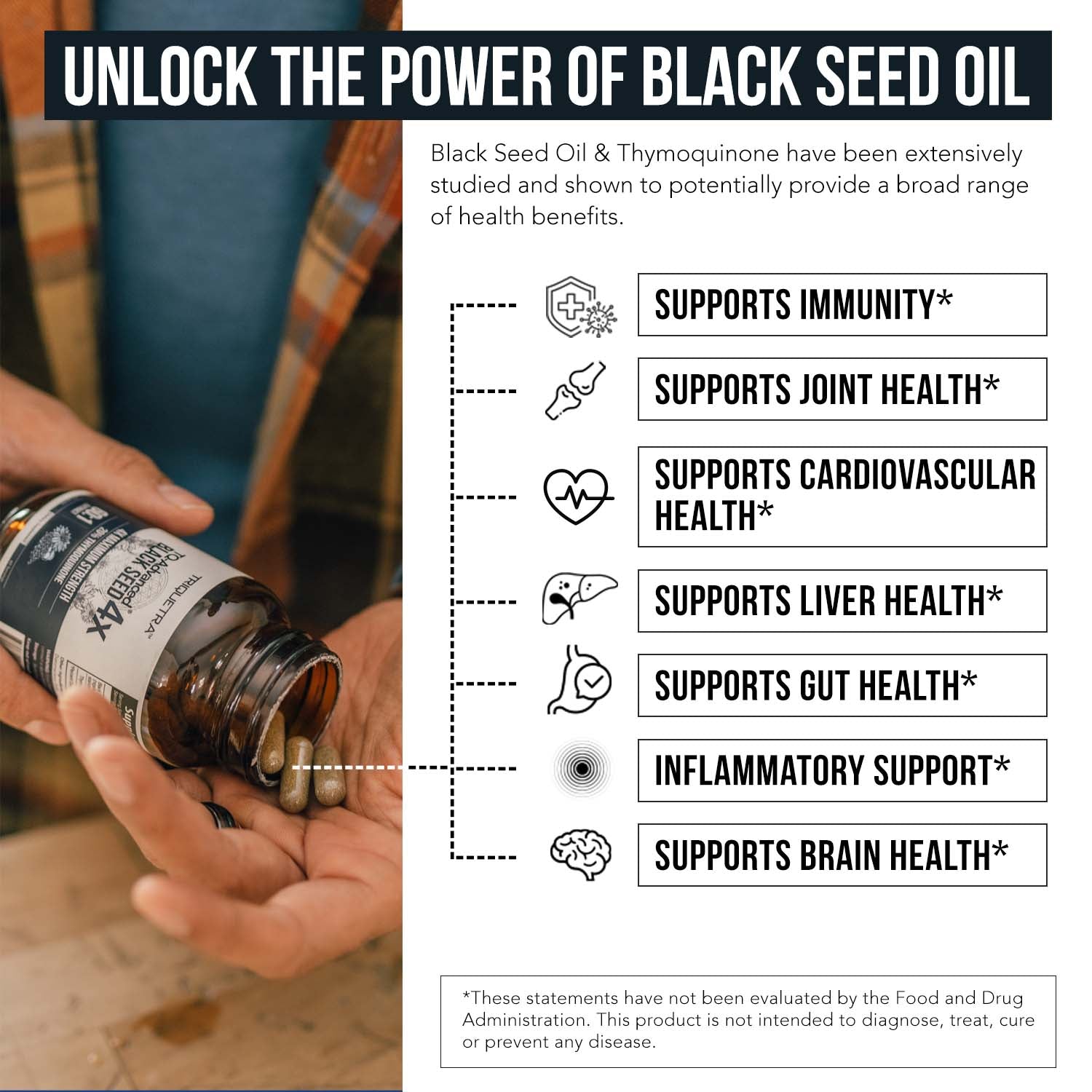 TQ-Advanced® 4X Black Seed Extract Capsules