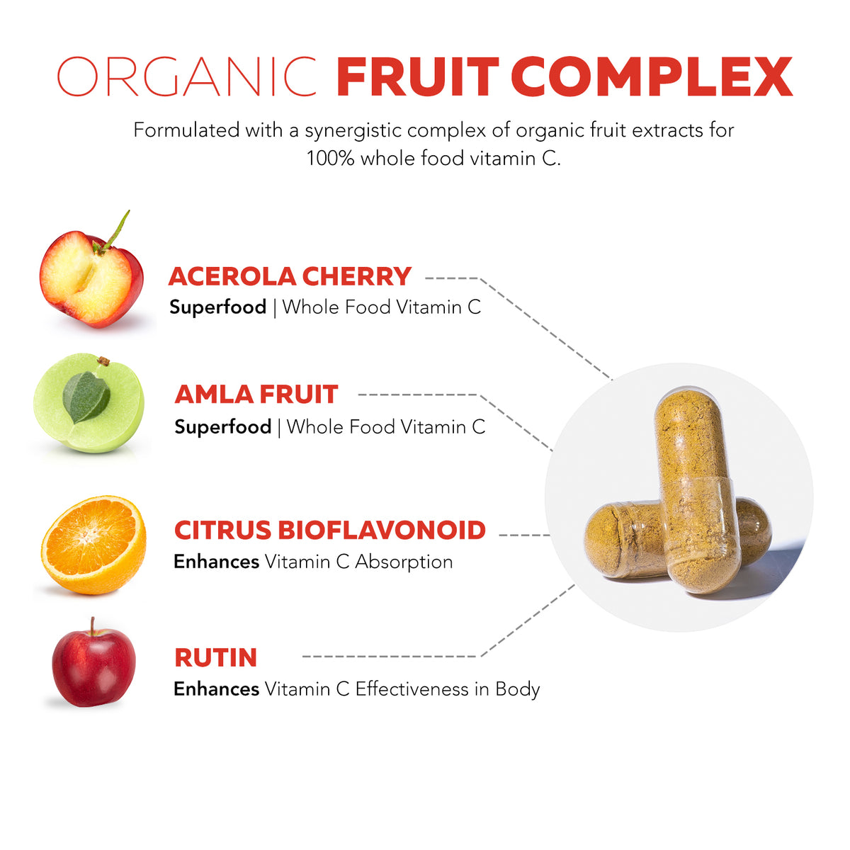 Plant C™ | Organic Whole Food Vitamin C Complex