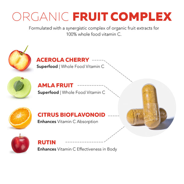 Plant C™ | Organic Whole Food Vitamin C Complex