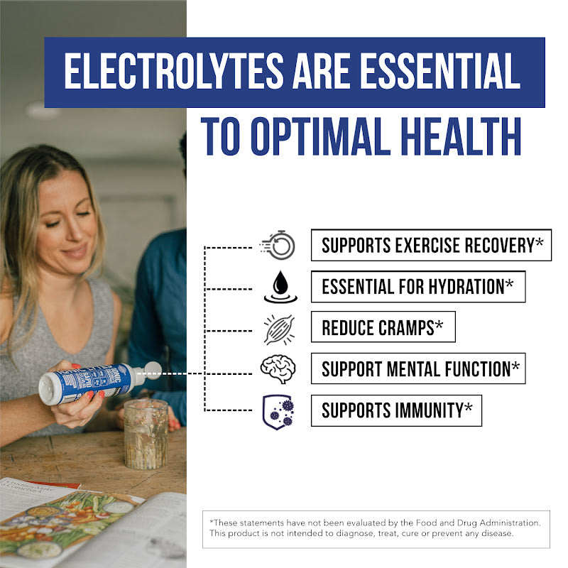 Ionic Lytes™ Electrolyte Concentrate