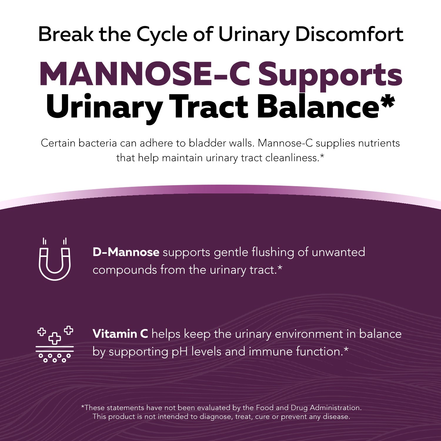 Mannose-C: Organic D-Mannose + Vitamin C for Natural UTI Support - Powder