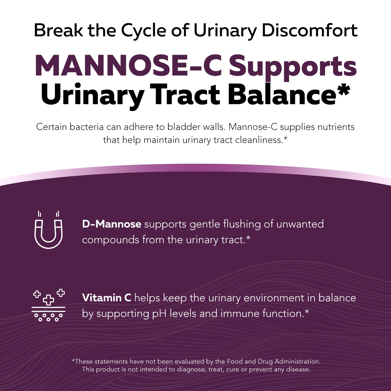 Mannose-C: Organic D-Mannose + Vitamin C for Natural UTI Support - Capsules