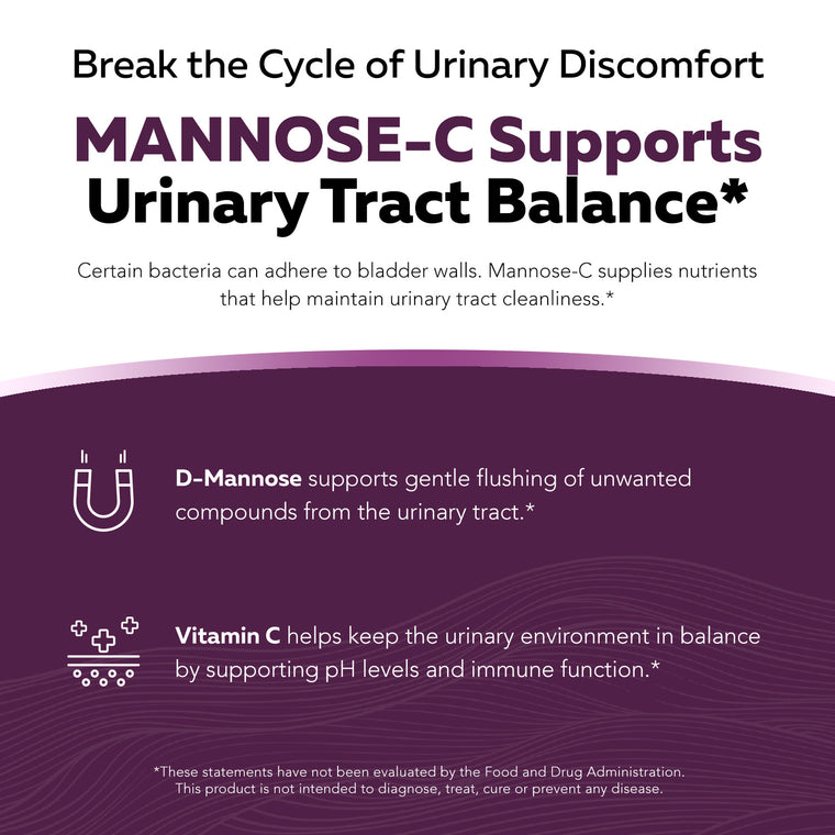 Mannose-C: Organic D-Mannose + Vitamin C for Natural UTI Support - Capsules