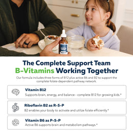 FolinicActive Kids B-vitamin support team graphic highlighting B12, riboflavin B2 as R-5-P, and B6 as P-5-P