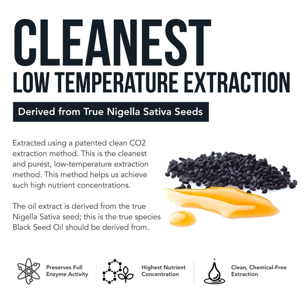 TQ-Advanced Black Seed Oil Softgels