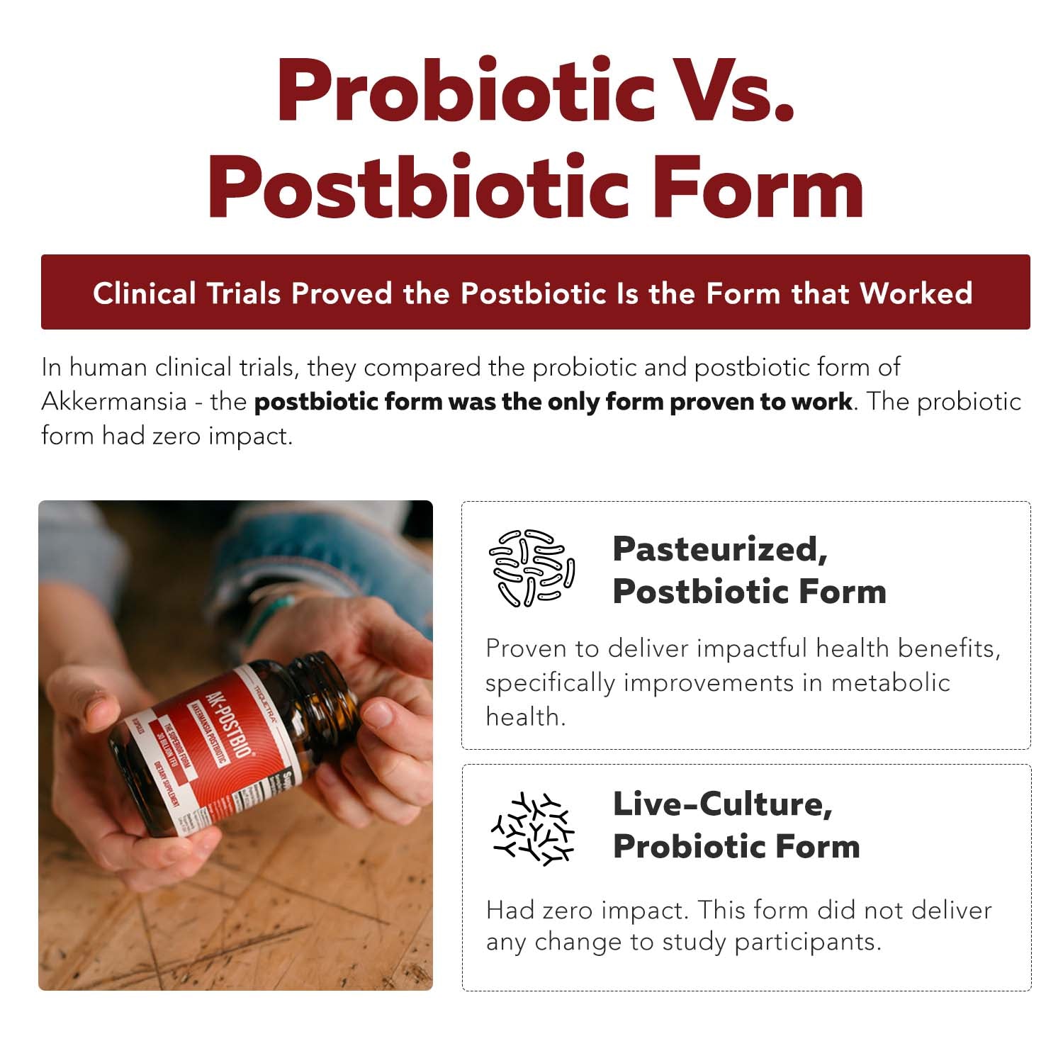 AK-Postbio: Akkermansia Probiotic 30 Billion TFU