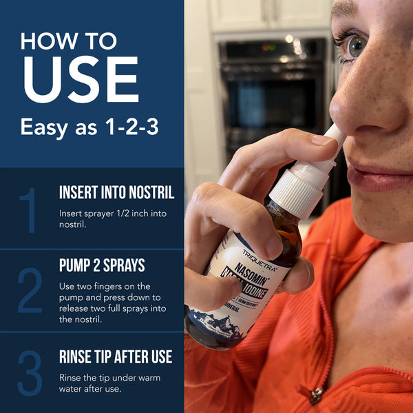 Nasomin Nasal Cleanse