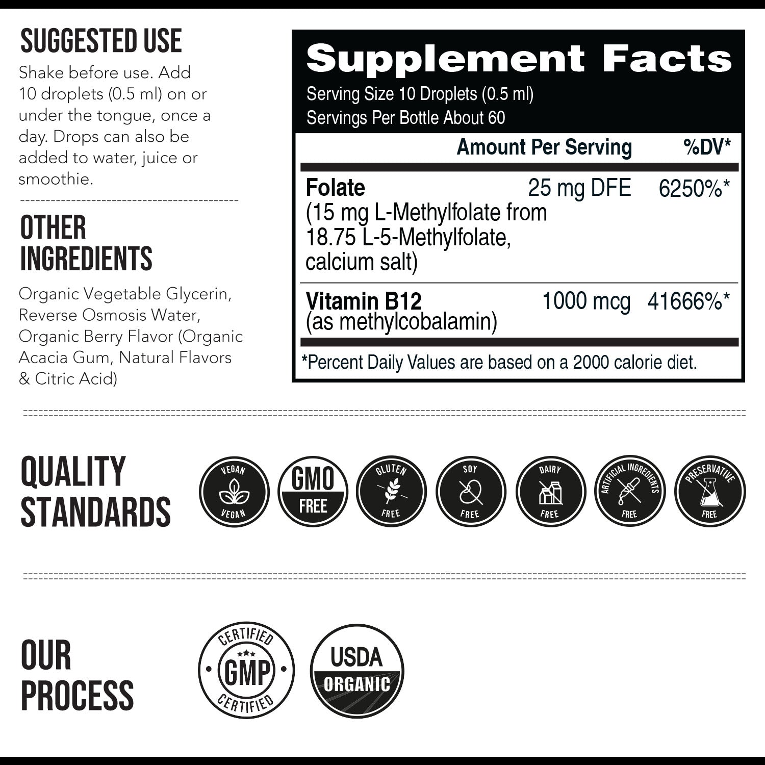 L-Methylfolate (15 mg) Plus Methyl-B12