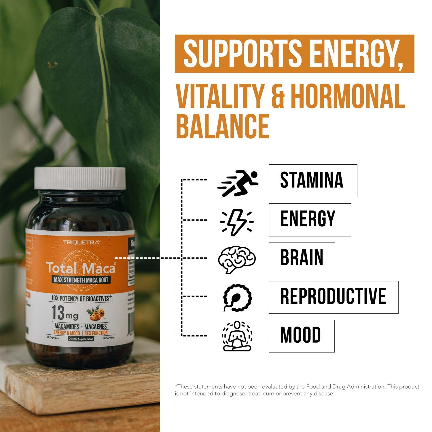 Total Maca: Max Potency Maca Root