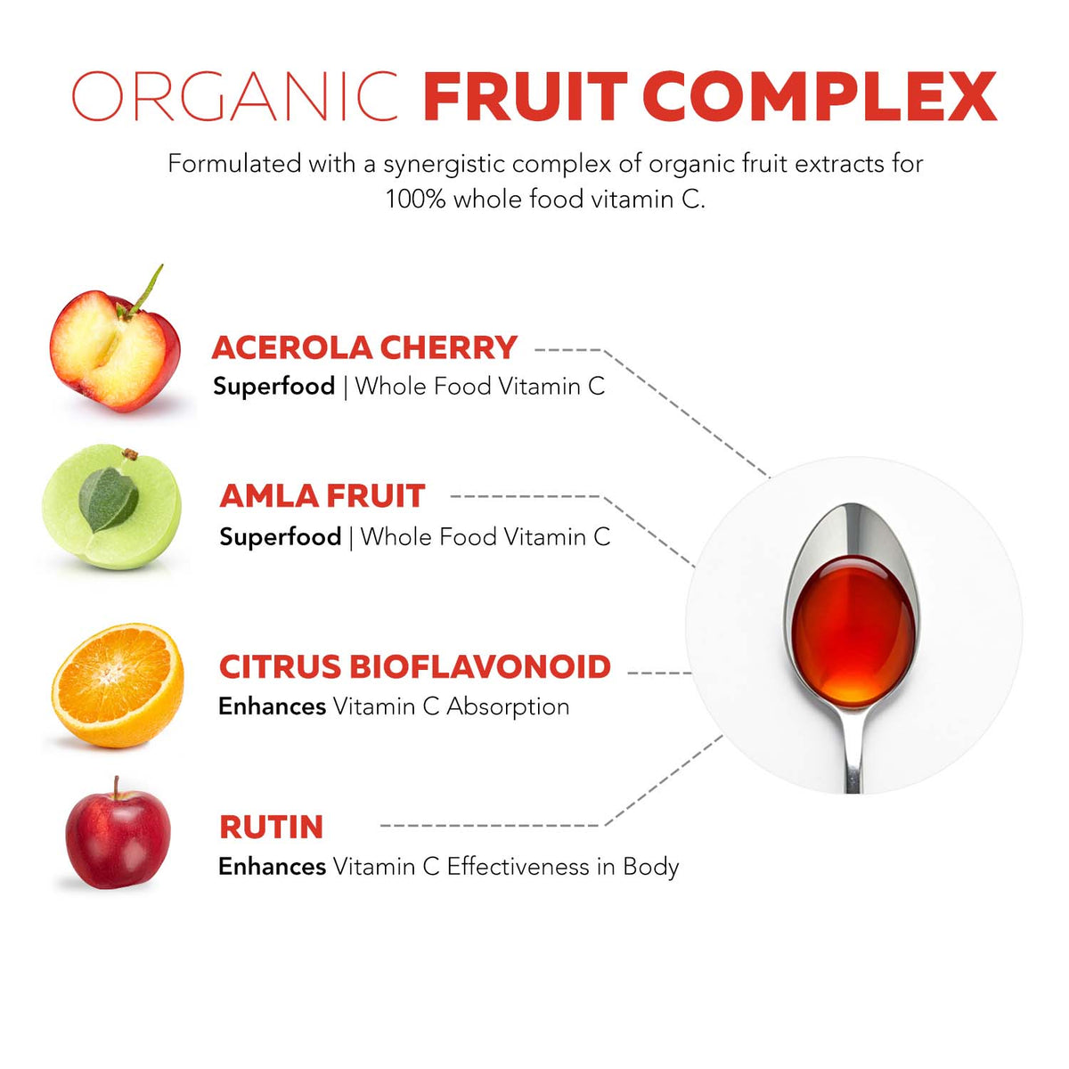 Plant-C: Whole Food Vitamin C Liquid