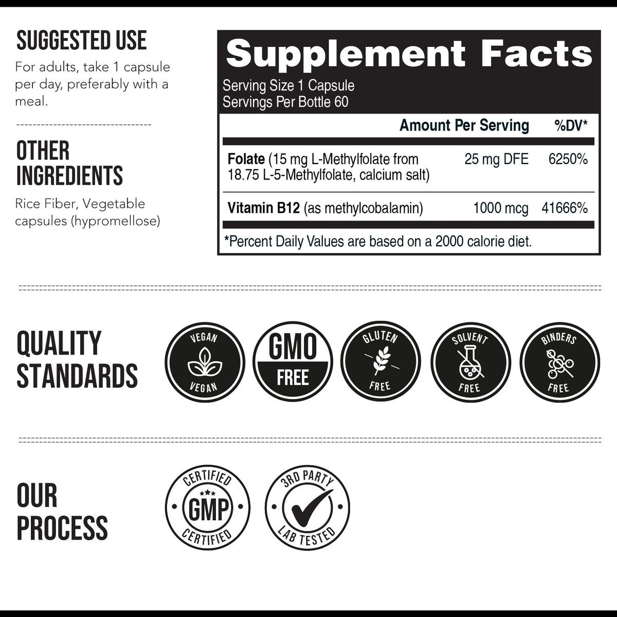 L-Methylfolate (15 mg) Plus Methyl B12 Capsules