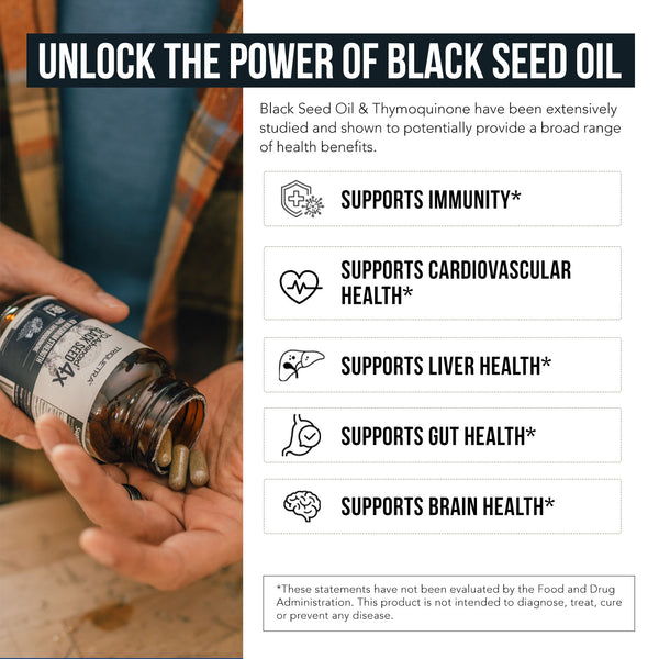 TQ-Advanced® 4X 25mg Black Seed Extract Capsules