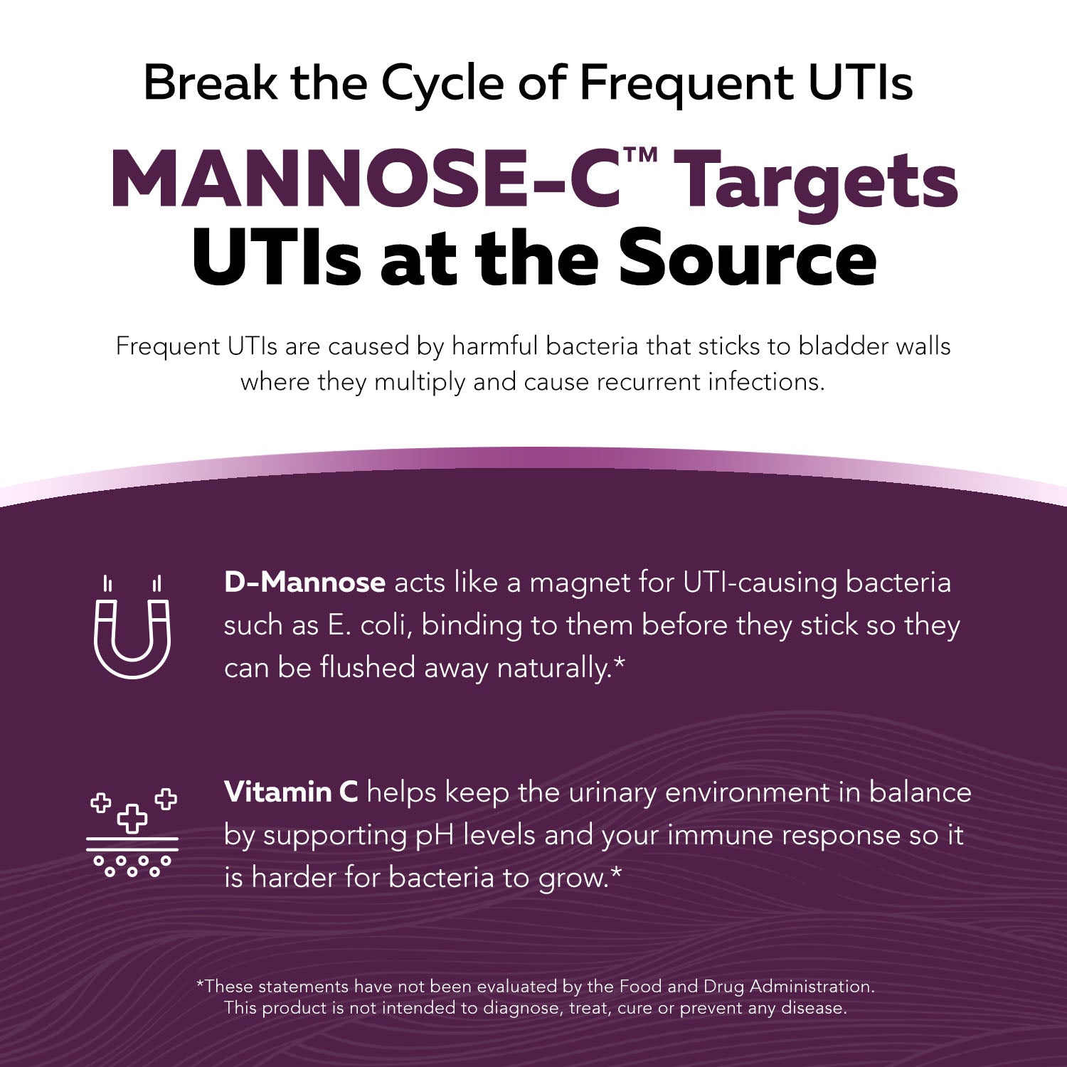 Mannose-C: Organic D-Mannose + Vitamin C for Natural UTI Support - Powder