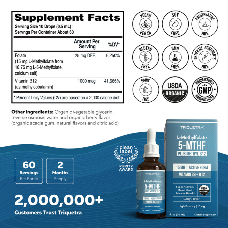 L-Methylfolate (15 mg) Plus Methyl-B12