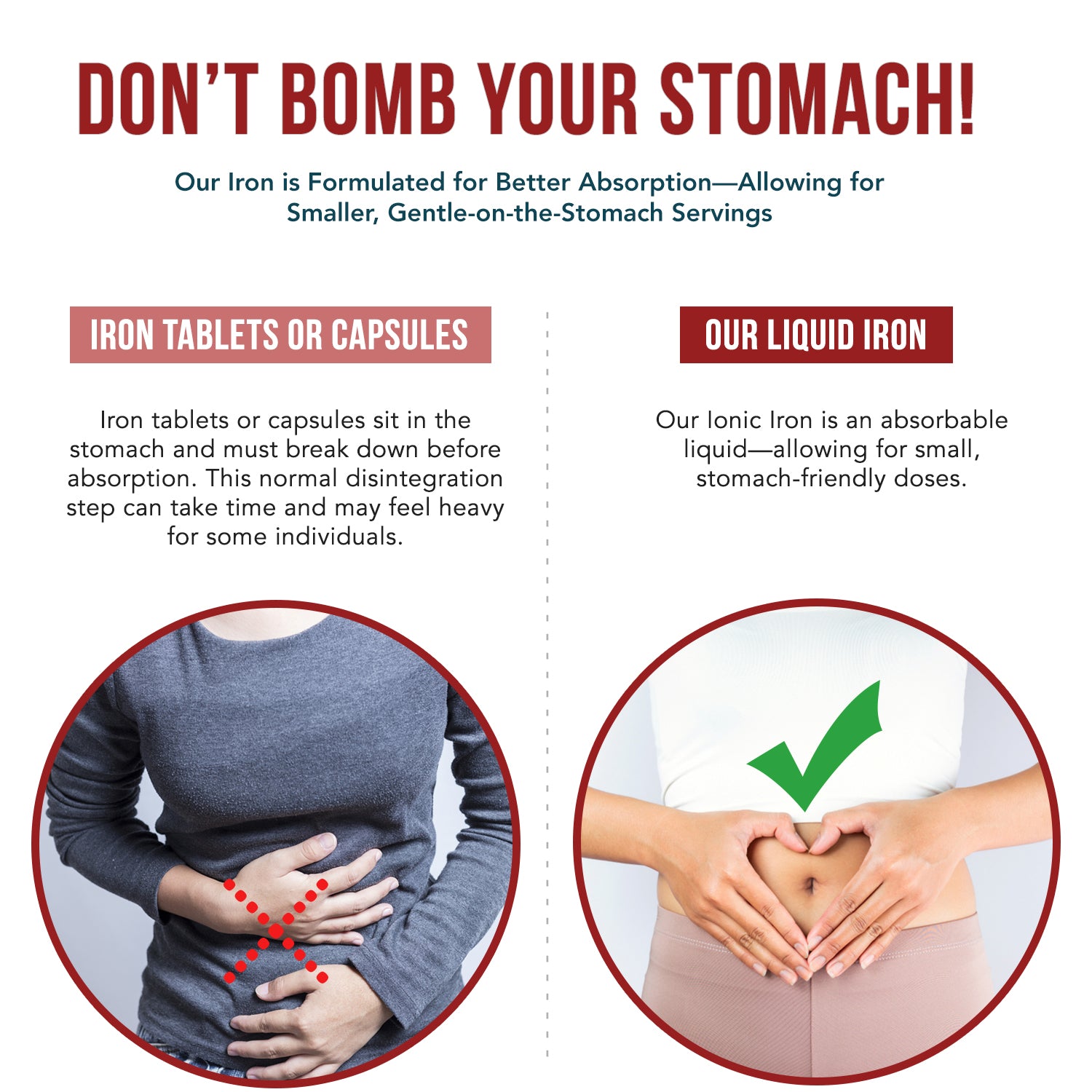 Ionic Iron Liquid Supplement