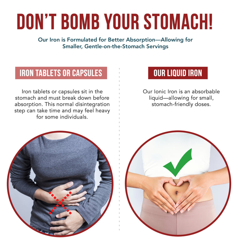 Ionic Iron Liquid Supplement