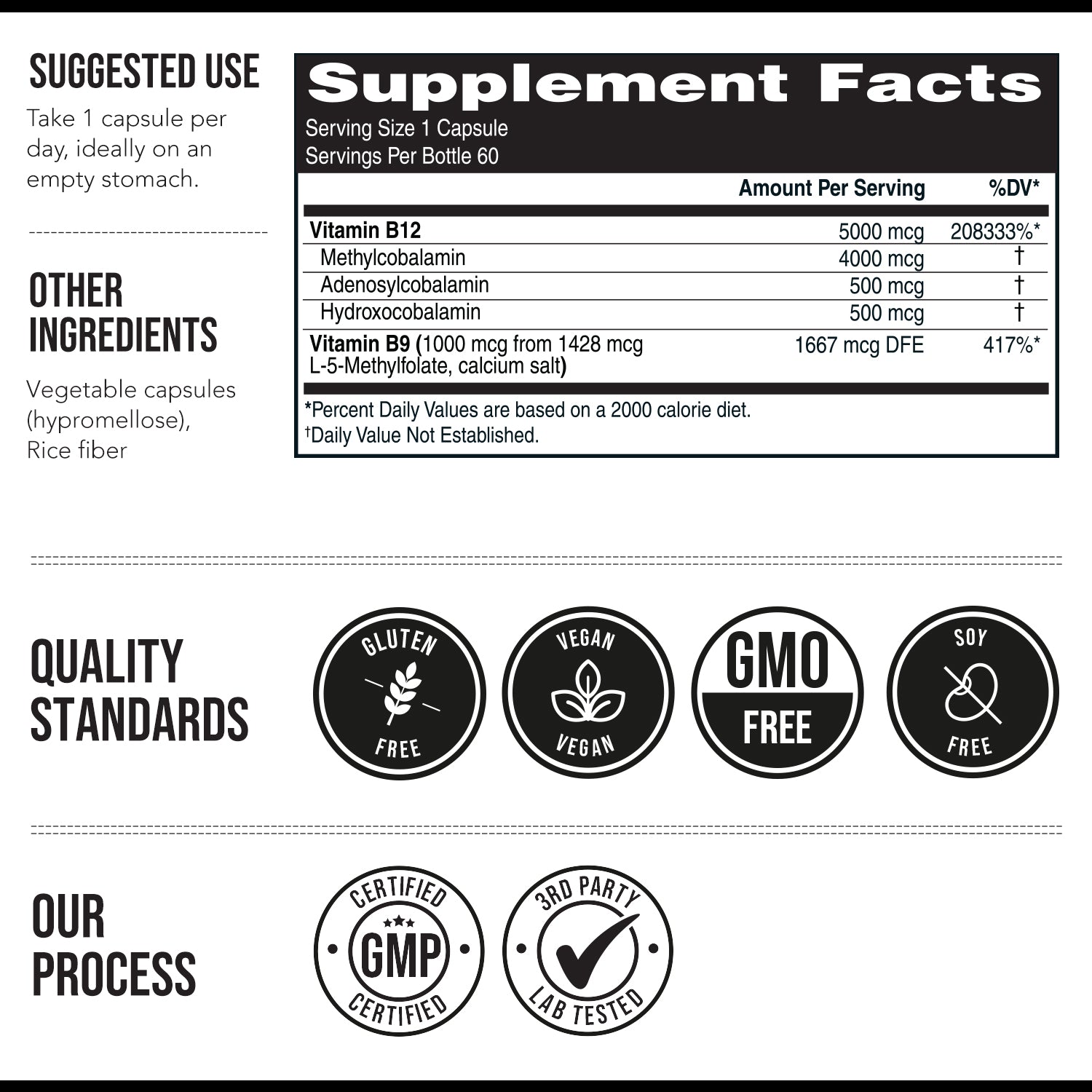 BioActive B12: Vitamin B12 Plus L-Methylfolate