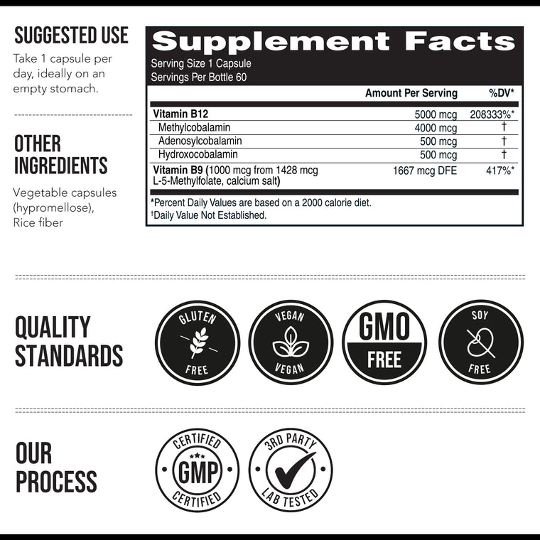 BioActive B12: Vitamin B12 Plus L-Methylfolate