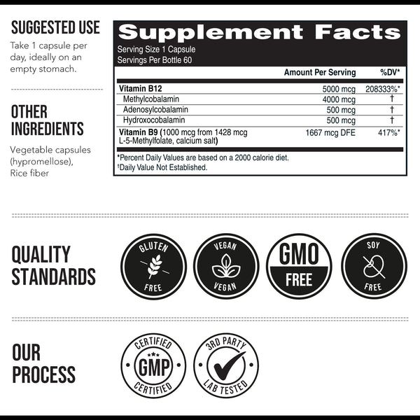 BioActive B12: Vitamin B12 Plus L-Methylfolate