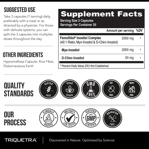 Femositol Capsules - Inositol Complex