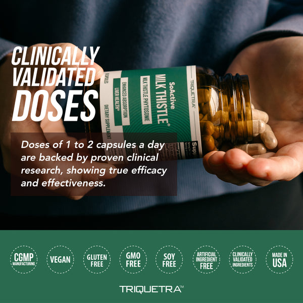 SoActive Milk Thistle Plus Artichoke Extract