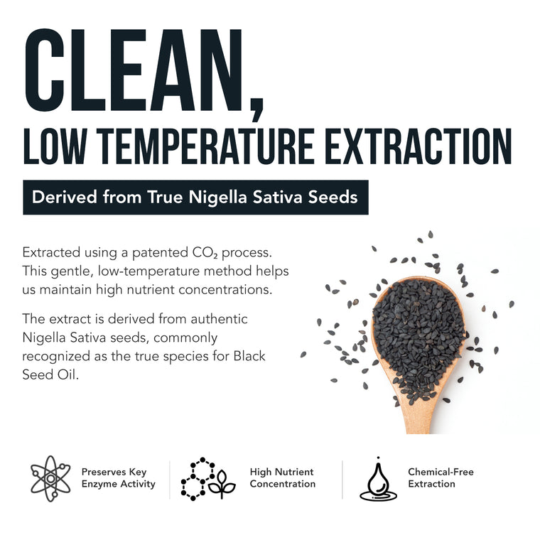 TQ-Advanced® 4X 25mg Black Seed Extract Capsules