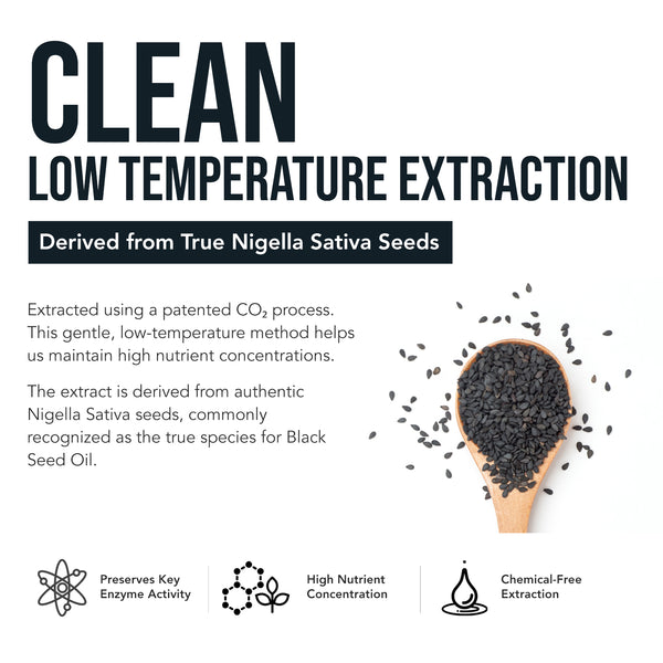 TQ-Advanced® 4X 25mg Black Seed Extract Capsules