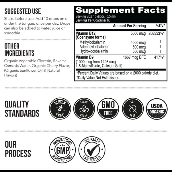 BioActive B12 Liquid: Vitamin B12 Plus L-Methylfolate