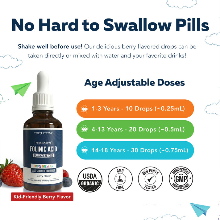 FolinicActive™ Kids Drops | Folinic Acid for Kids | Triquetra – Triquetra™