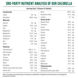 Organic BioChlorella Tablets