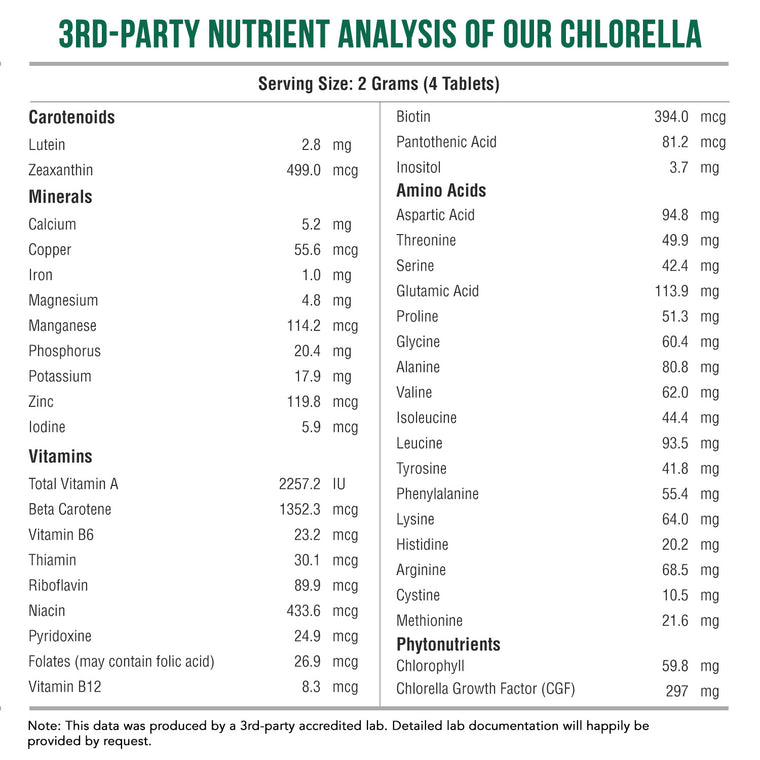 Organic BioChlorella Tablets