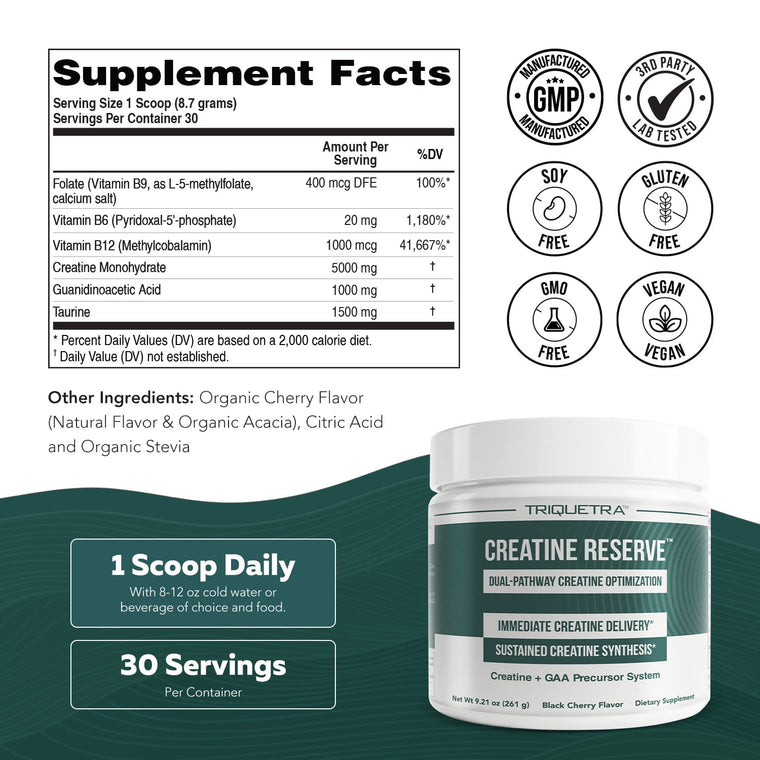 Creatine Reserve™ Powder - Dual Pathway Creatine Complex