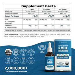 Kids Methylfolate Plus B12 Cofactor