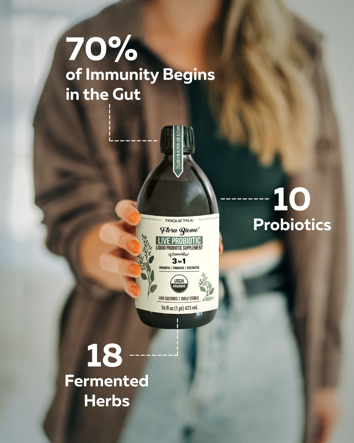 Flora Biome™ Live Probiotic (CS) – Triquetra™