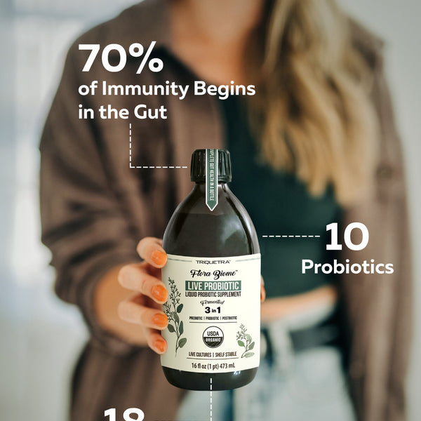 Flora Biome™ Live Probiotic
