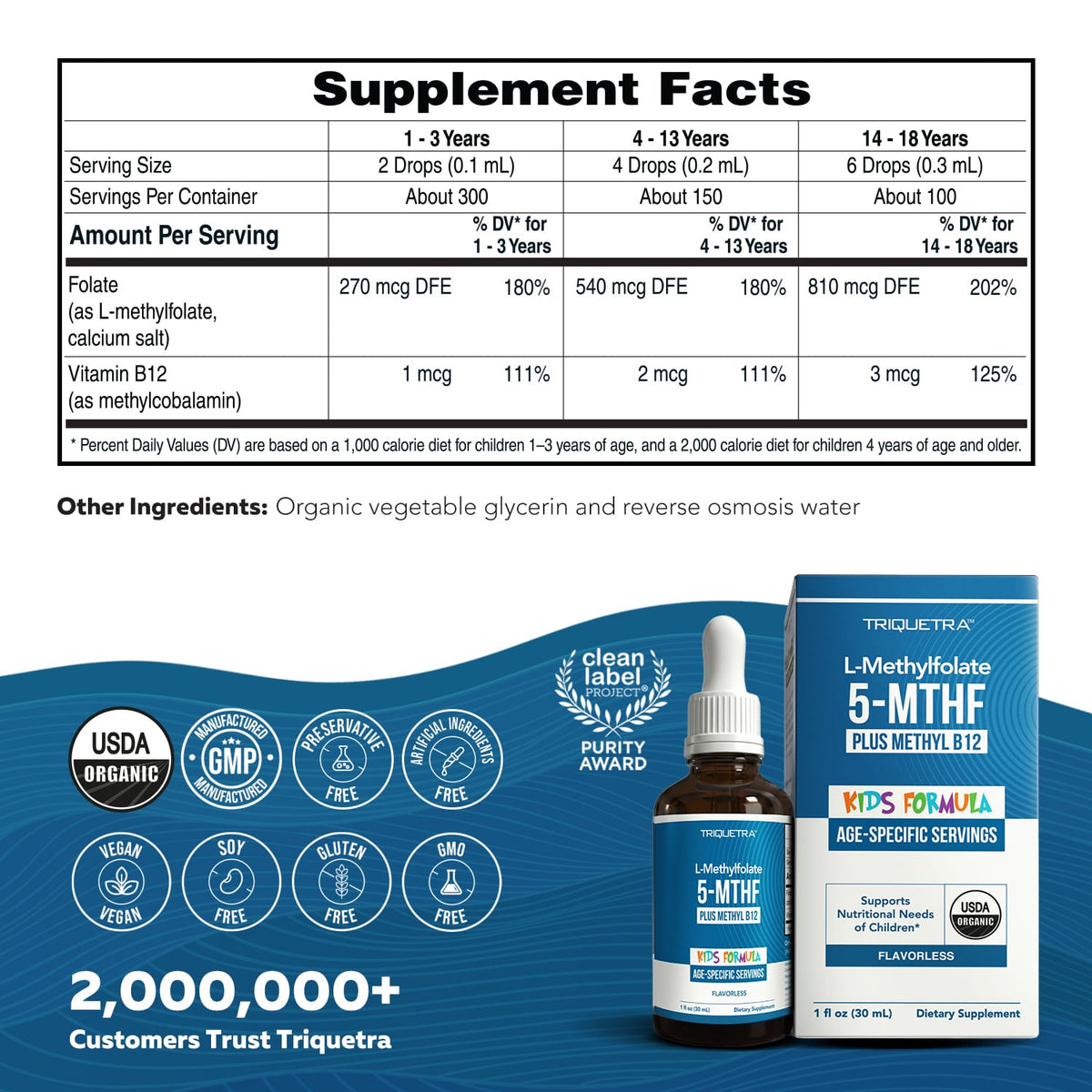Kids Methylfolate Plus B12 Cofactor