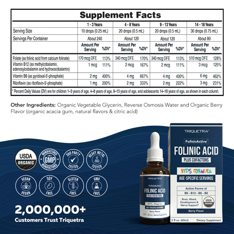 FolinicActive Kids supplement facts: folinic acid, B12, B6, riboflavin — age-tiered dosing 1-18
