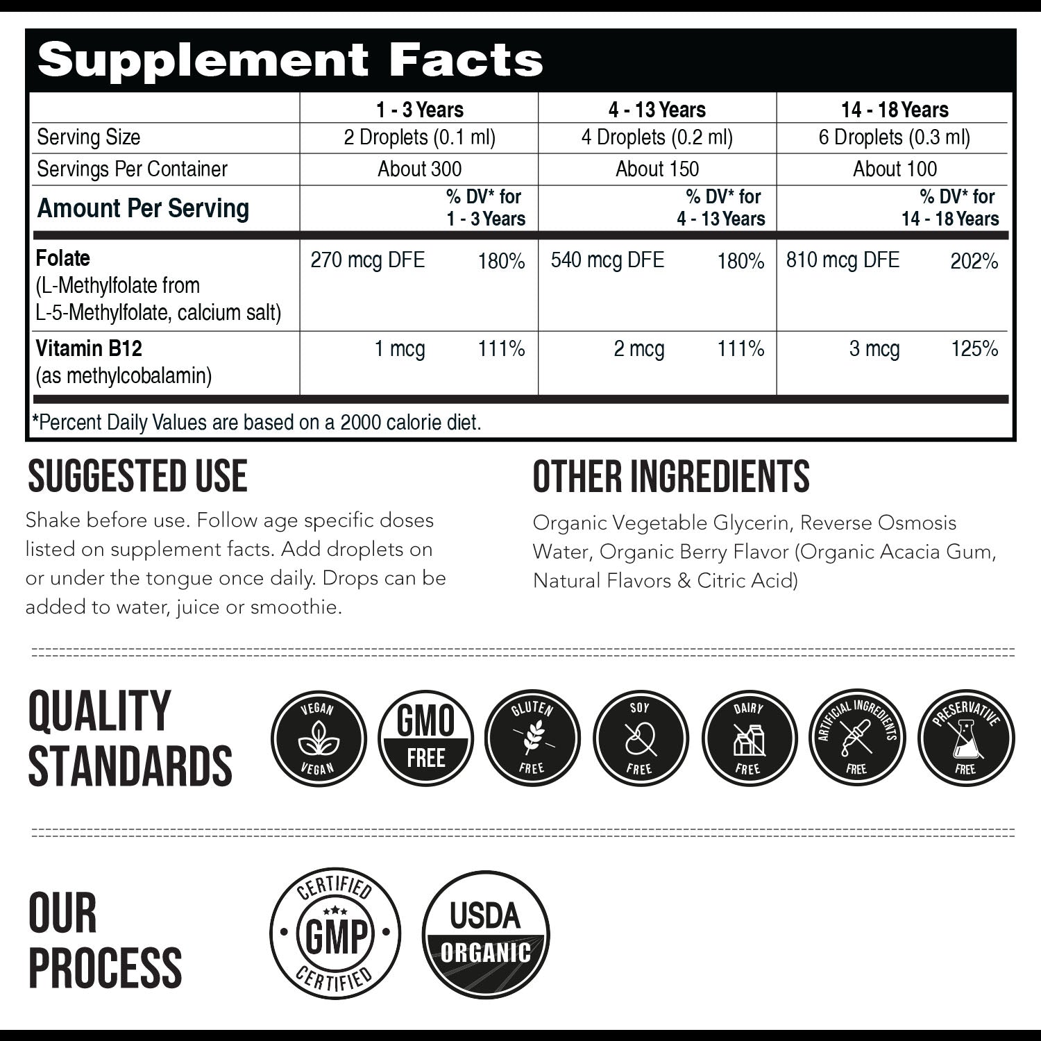 Kids Methylfolate Plus B12 Cofactor