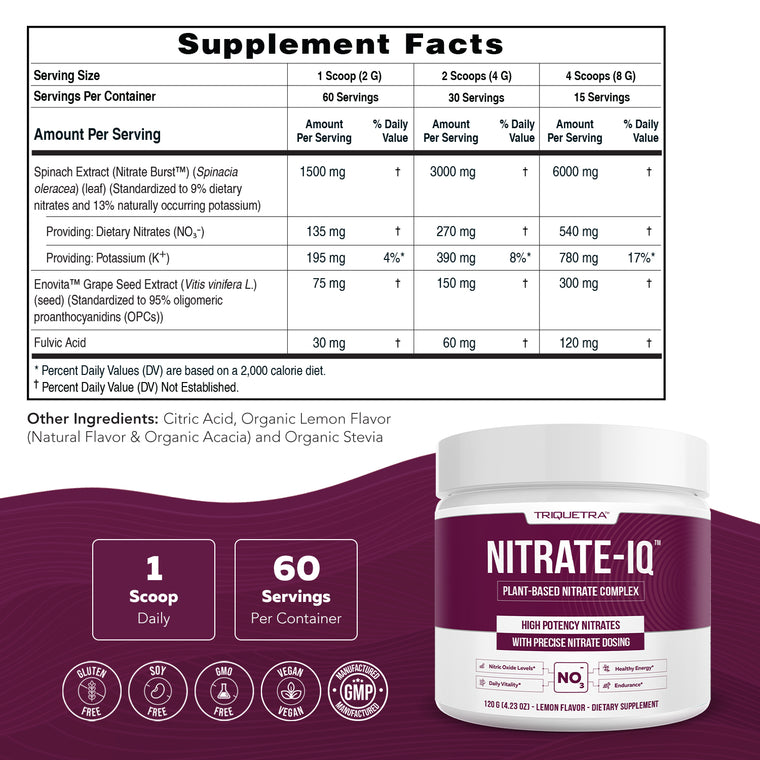 Nitrate-IQ™ Powder