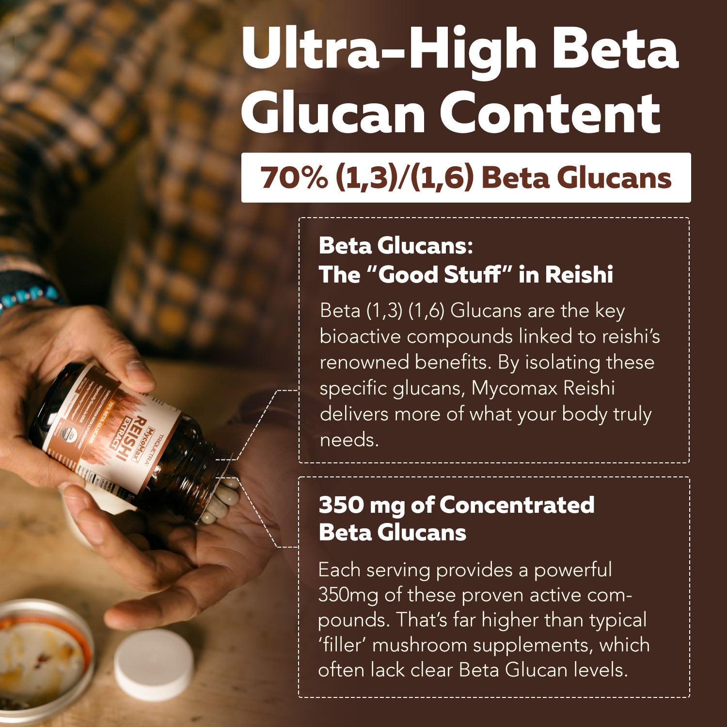 MycoMax Reishi Mushroom Extract Capsules - 70% Beta Glucans