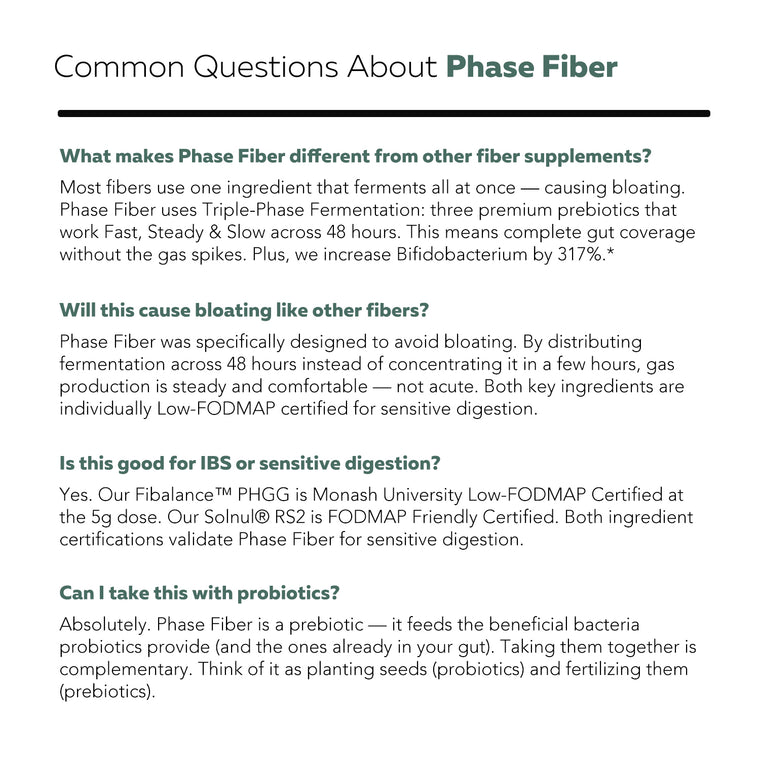 Phase Fiber™ Prebiotic Fiber Powder for Gut & Digestive Support
