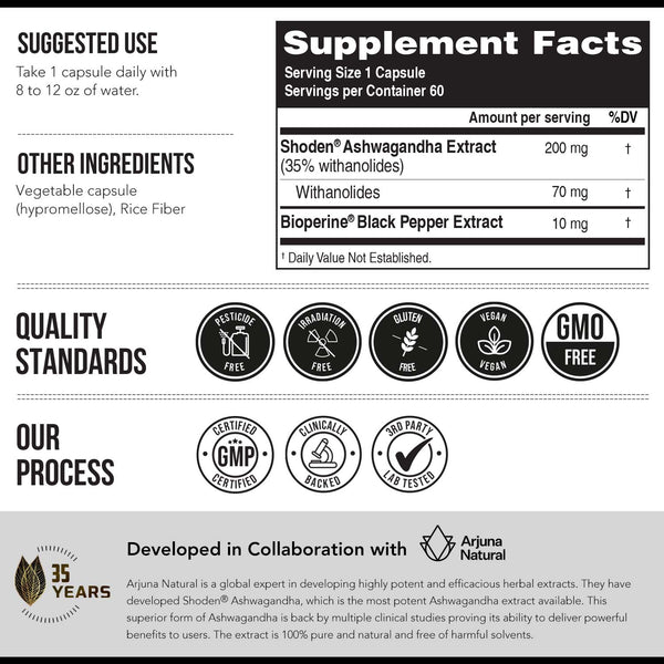 Ashwa-70™ Ashwagandha Extract